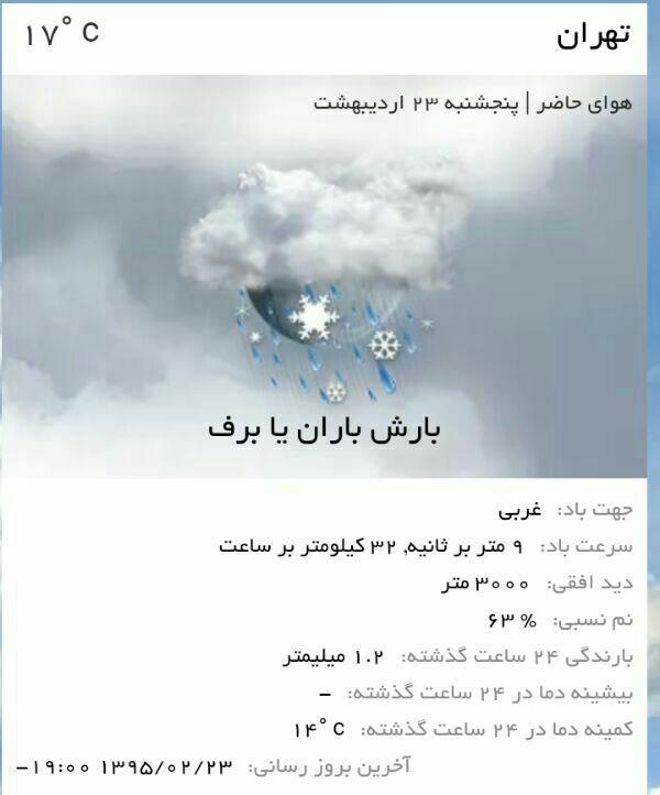 باران شدید در تهران
