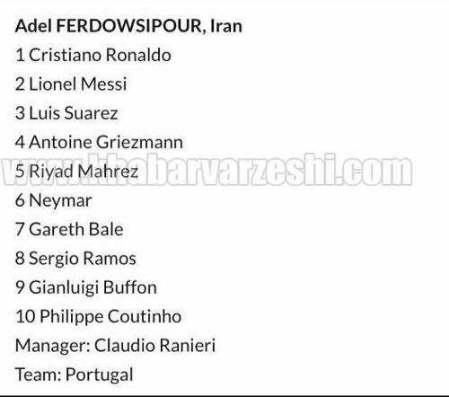 فردوسی‌پور چه کسانی را به عنوان بهترین‌های فوتبال جهان انتخاب کرد؟