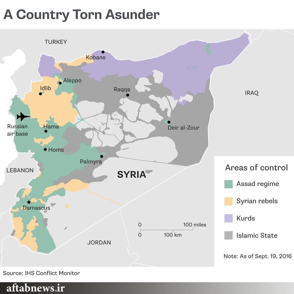 7 نکته‌ مهم درباره سوریه پس از آزادی حلب /پایان جنگ سوریه نزدیک است؟