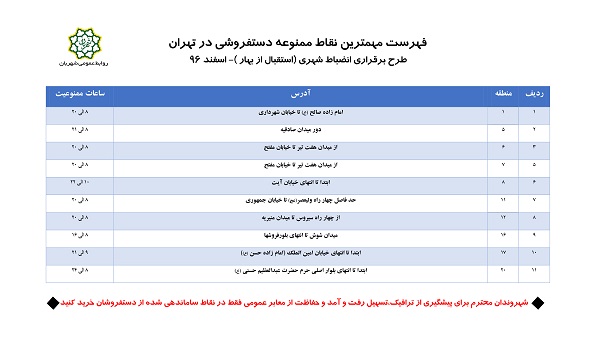 تعیین ١٠ نقطه ممنوعه دستفروشى در تهران