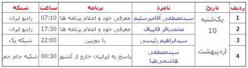 برنامه های امروز نامزدها در صداوسیما