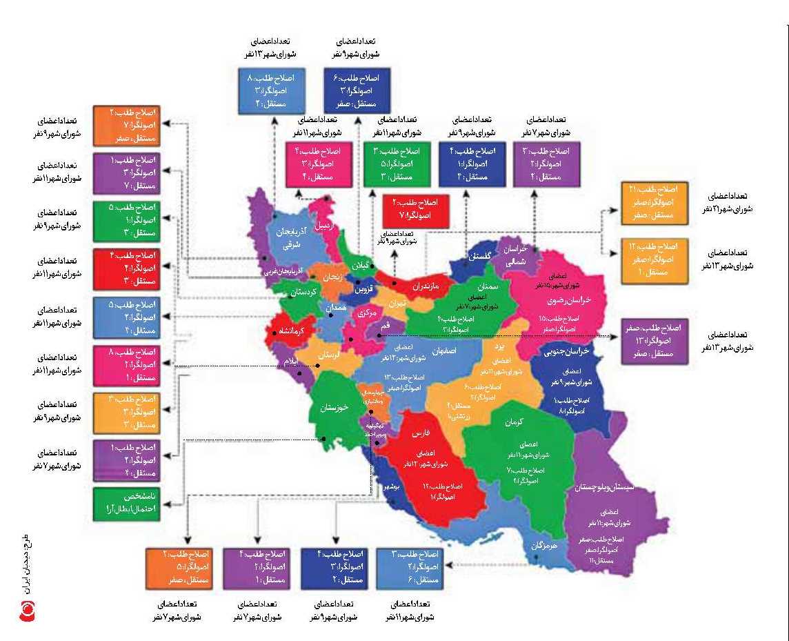 پیروزی قاطع اصلاح‌طلبان در 20 استان+نقشه