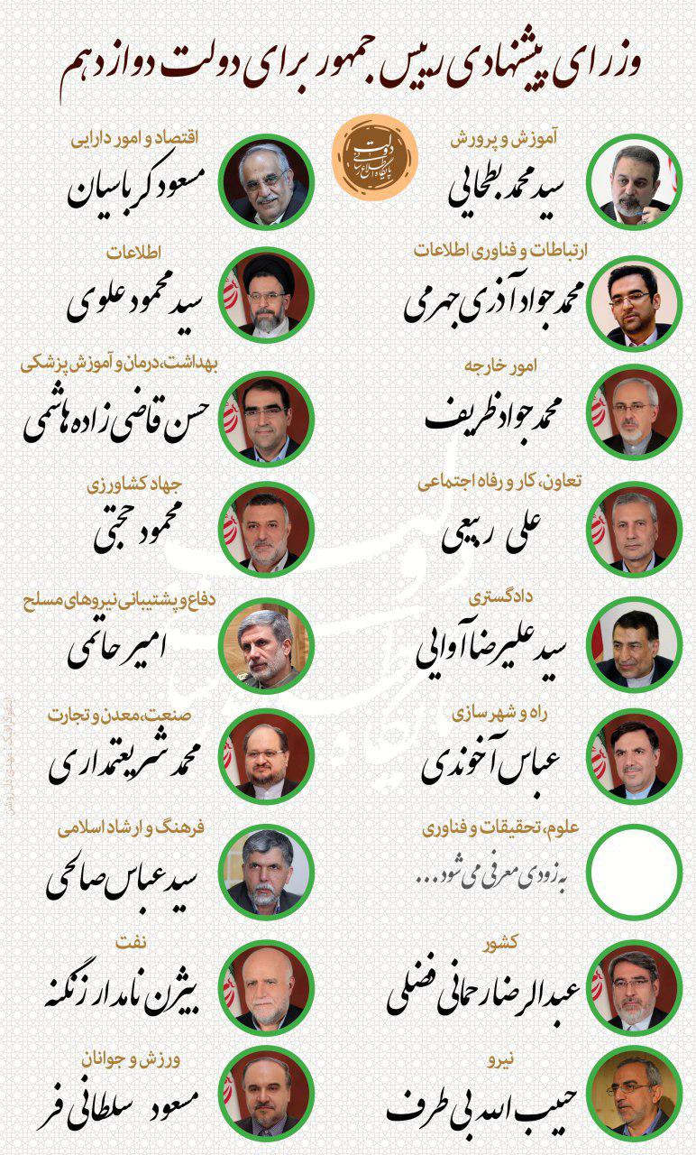 روحانی فهرست وزرای پیشنهادی کابینه دوازدهم را اعلام کرد+اسامی