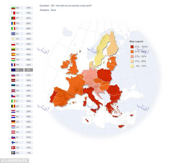 با تنبل‌ترین مردم اروپا آشنا شوید+نقشه