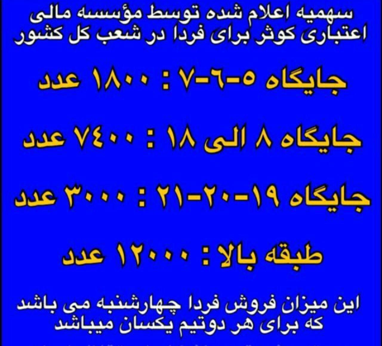 استقبال کم استقلالی‌ها در خرید بلیت‌های گران دربی!