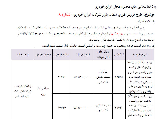 فروش فوری محصولات ایران خودرو+قیمت و اسامی خودروها