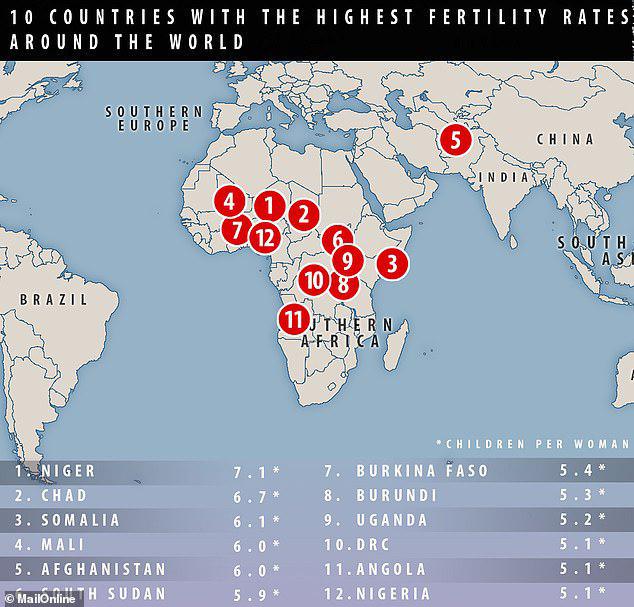کدام کشورهای جهان بیشترین نرخ زاد و ولد را دارند؟