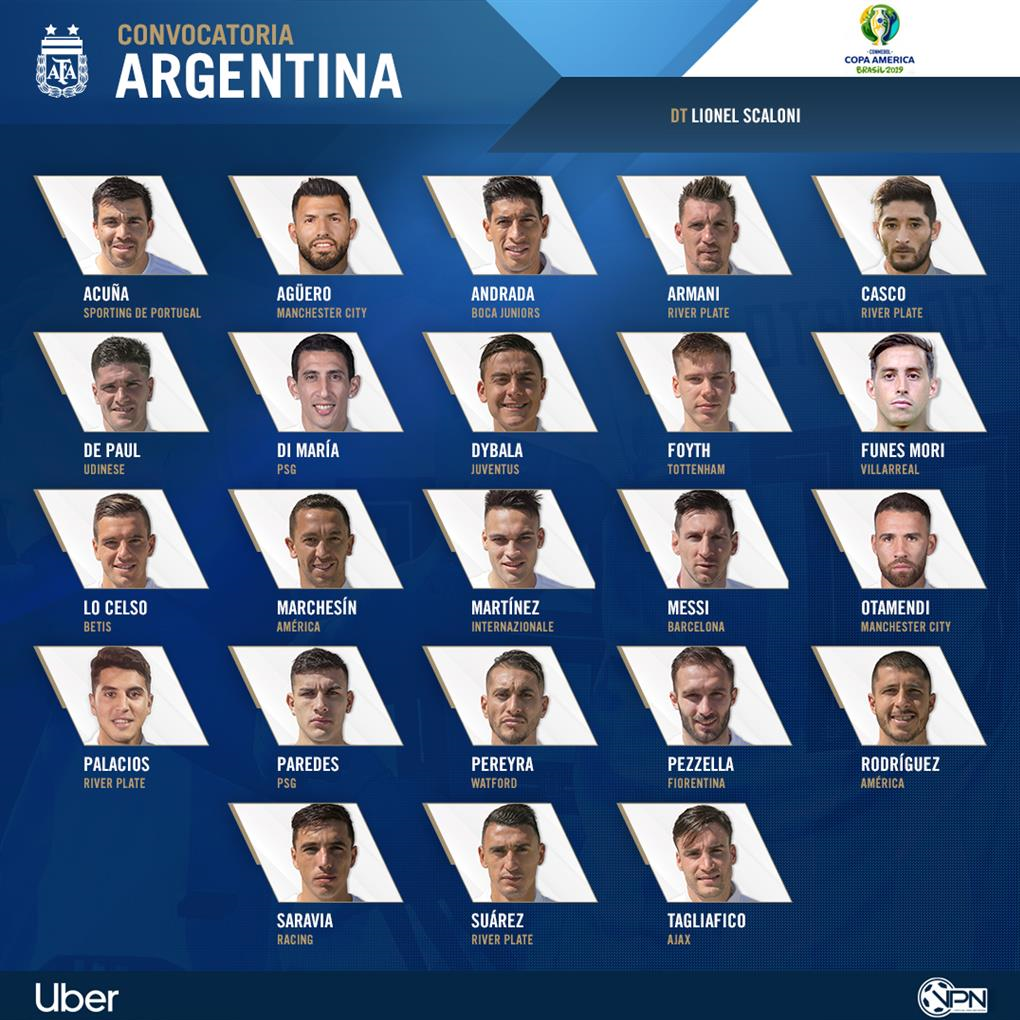 لیست بازیکنان تیم ملی آرژانتین مشخص شد/غیبت هیگواین و ایکاردی؛دو نام جدید+عکس
