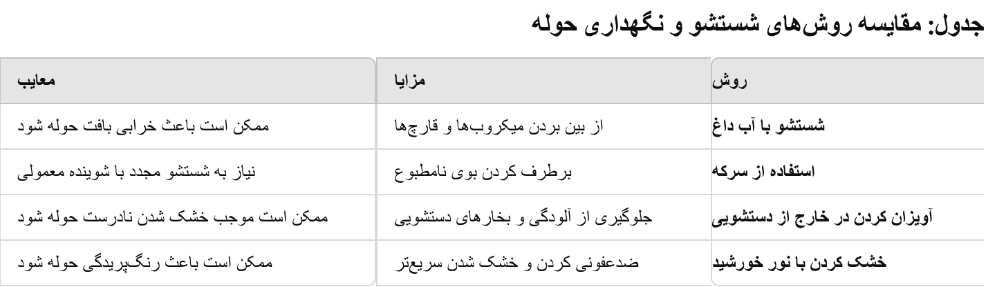 نحوه نگهداری حوله نحوه نگهداری حوله