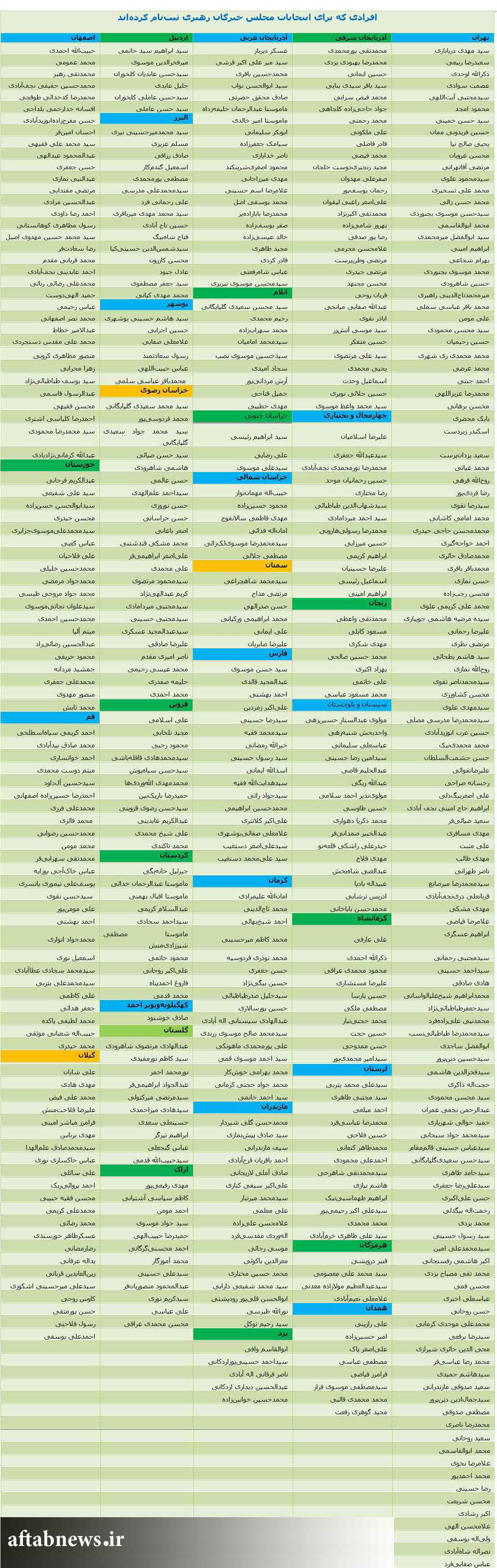 اخبار و تصاویر لحظه‌به‌لحظه از انتخابات مجلس‌ خبرگان و مجلس‌ دهم+اسامی نامزدها