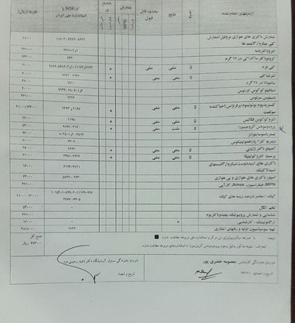 پاسخ سازمان غذا و دارو به ادعای «دماوند» + مستندات