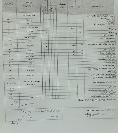 پاسخ سازمان غذا و دارو به ادعای «دماوند» + مستندات