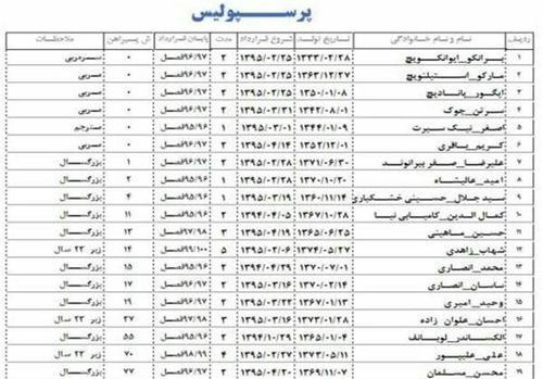 اعلام شماره پیراهن استقلالی ها و پرسپولیسی ها