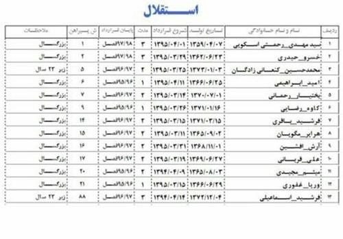 اعلام شماره پیراهن استقلالی ها و پرسپولیسی ها