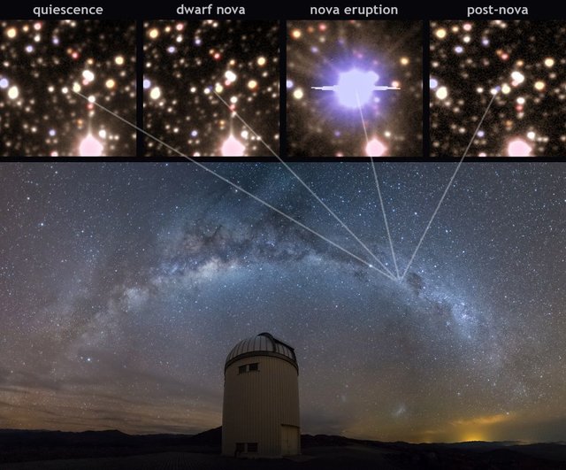 لحظه قبل و بعد از انفجار یک ستاره را ببینید+تصاویر