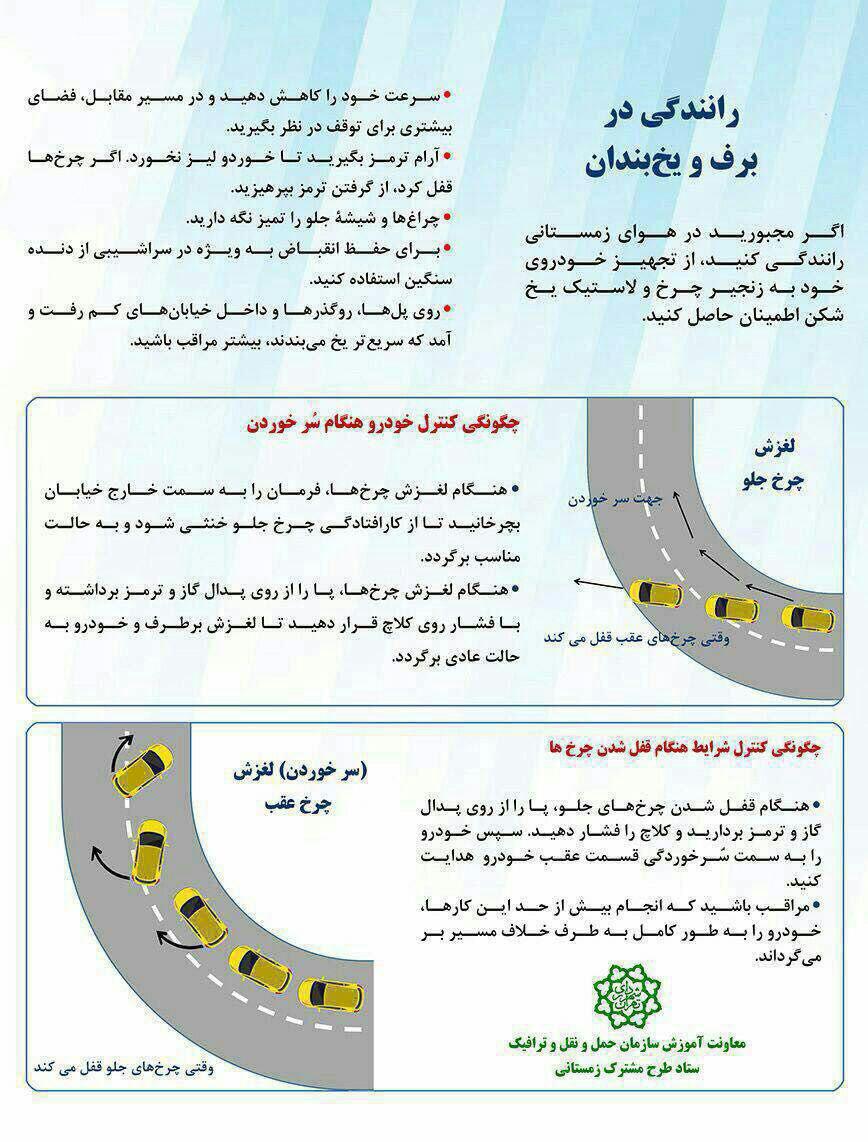 آخرین اخبار برف و کولاک در استان‌ها؛ جاده‌های مسدود و تعطیلی مدارس+تصاویر