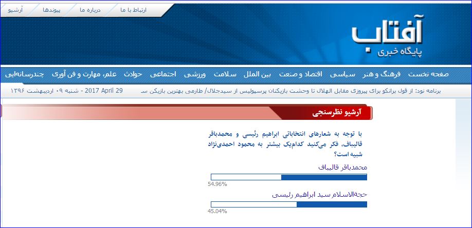 کدام نامزد بیشتر شبیه احمدی‌نژاد است؛ رئیسی یا قالیباف؟+نتایج نظرسنجی‌ آفتاب‌نیوز