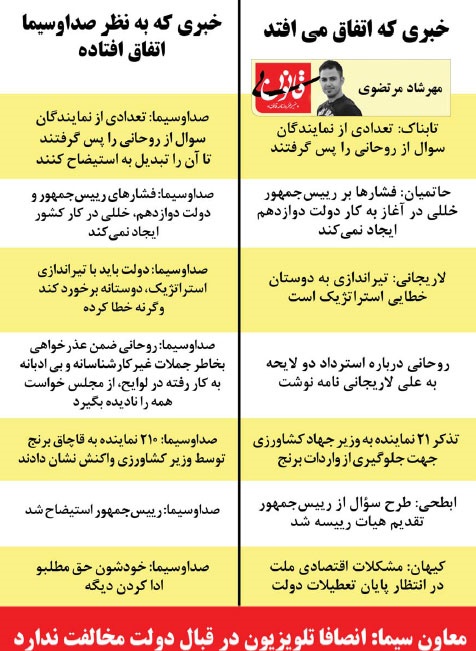 جدول شیرین‌کاری‌های جدید تلویزیون علیه دولت!