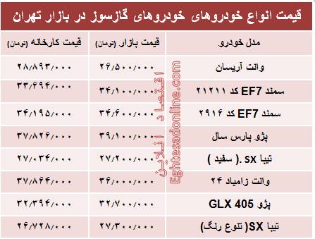 قیمت خودروهای گازسوز بازار چند؟ +جدول