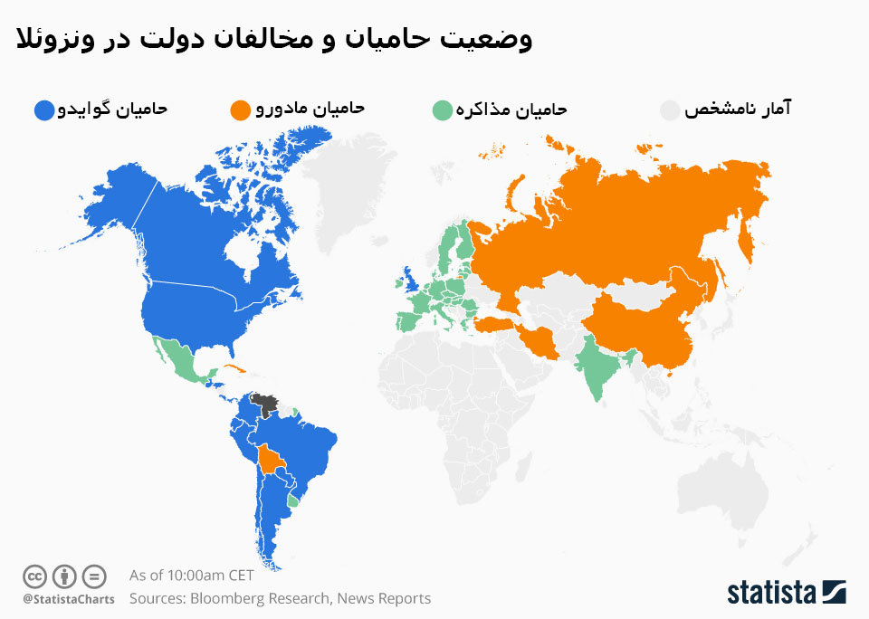 حامیان گوایدو بیشتر است یا مادورو؟+اینفوگرافیک