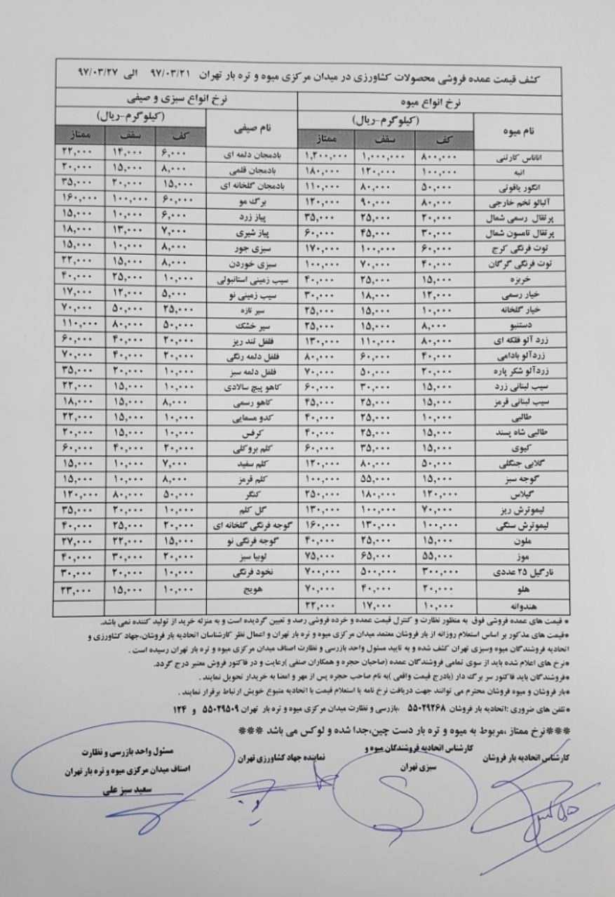 قیمت انواع میوه و صیفی در میدان مرکزی میوه و تره بار