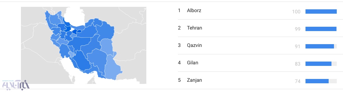 افزایش جستجویی تلخ در میان کاربران ایرانی گوگل؛ مهاجرت!