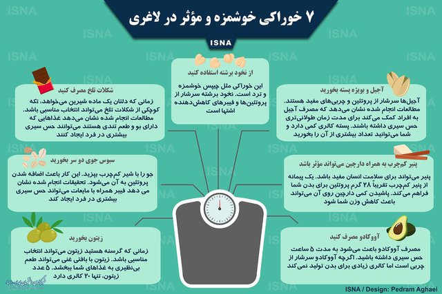 اینفوگرافی / ۷ خوراکی خوشمزه و مؤثر در لاغری