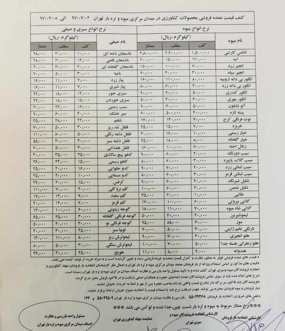 قیمت امروز میوه در میدان تره بار تهران/هندوانه به زیر 600تومان رسید