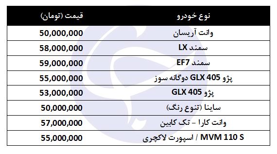 کدام خودرو را می‌توان با ۵۰ میلیون تومان خرید؟