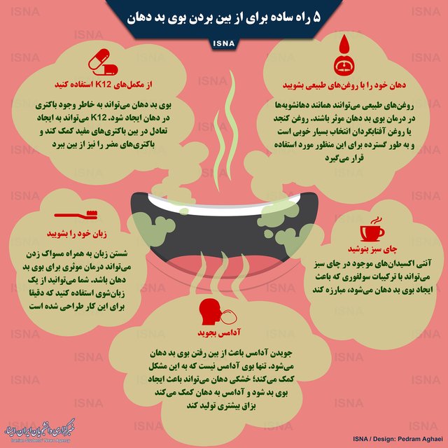 5 راهکار ساده برای ازبین بردن بوی بد دهان/ اینفوگرافی