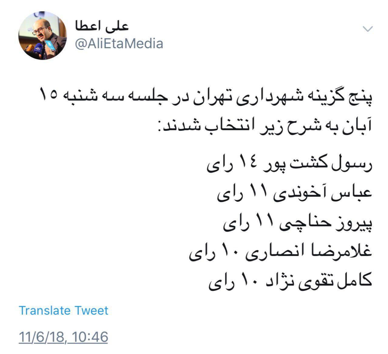 اعلام اسامی ٥ کاندیدای شهرداری تهران