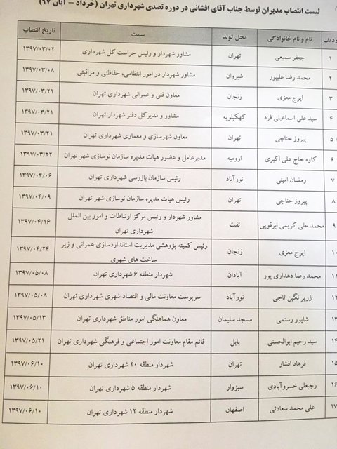 افشانی: از روز اول انتصابم توپخانه‌ای علیه‌ام شکل گرفت