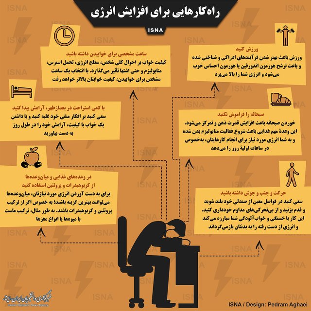 اینفوگرافی / راه‌کارهایی برای افزایش انرژی