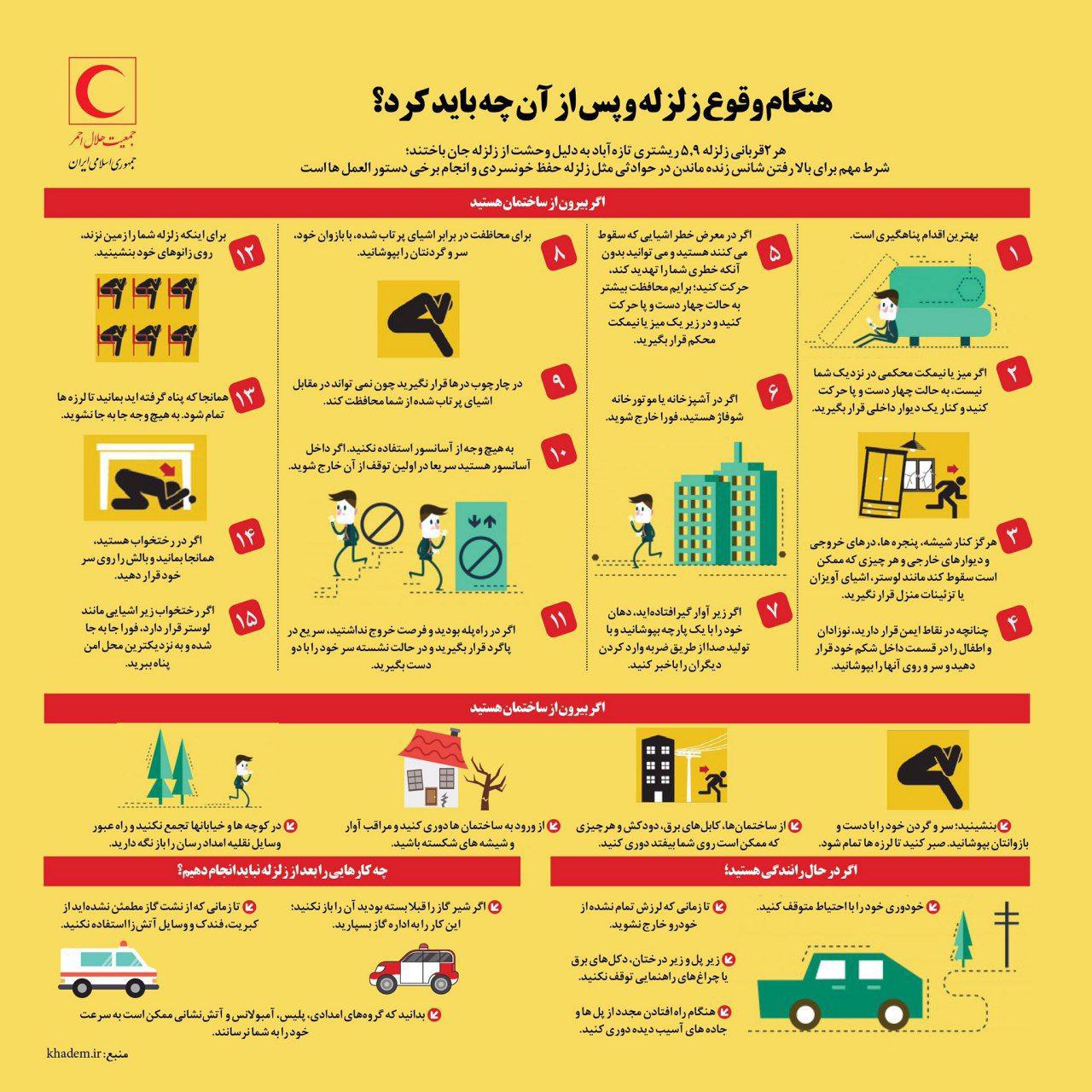 زلزله  ۶.۴ ریشتری کرمانشاه را لرزاند