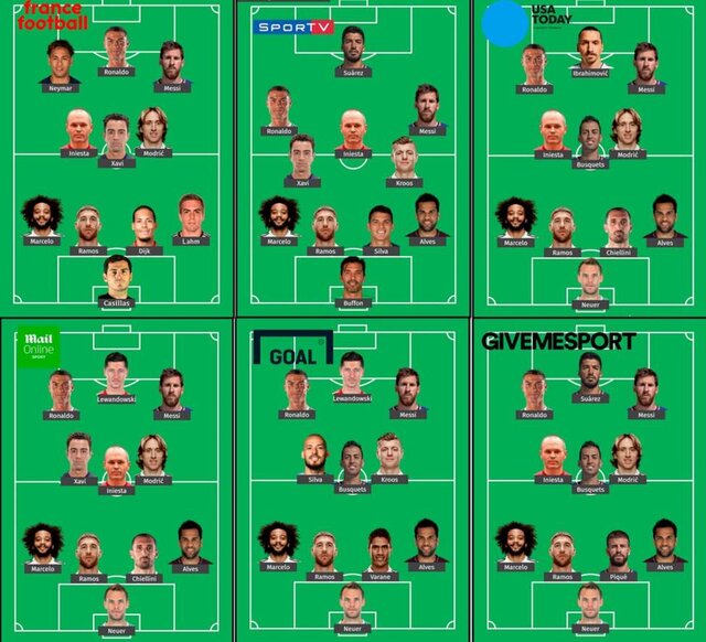 رونالدو، مسی، راموس و مارسلو بهترین های یک دهه گذشته