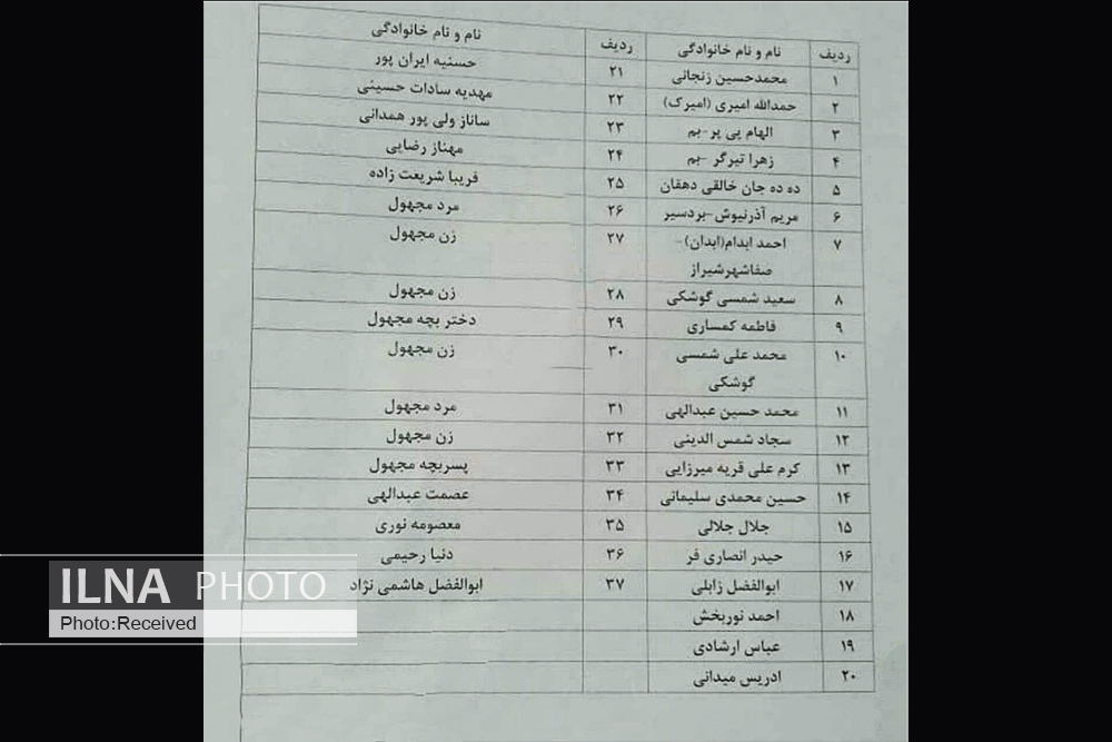 تعدادی از تشییعکنندگان پیکر سردار سلیمانی در کرمان جان باختند| آمارهای اولیه؛ ۵۰ کشته و ۲۰۰ زخمی+فیلم و عکس تعدادی از تشییعکنندگان پیکر سردار سلیمانی در کرمان جان باختند| آمارهای اولیه؛ ۵۰ کشته و ۲۰۰ زخمی+فیلم و عکس