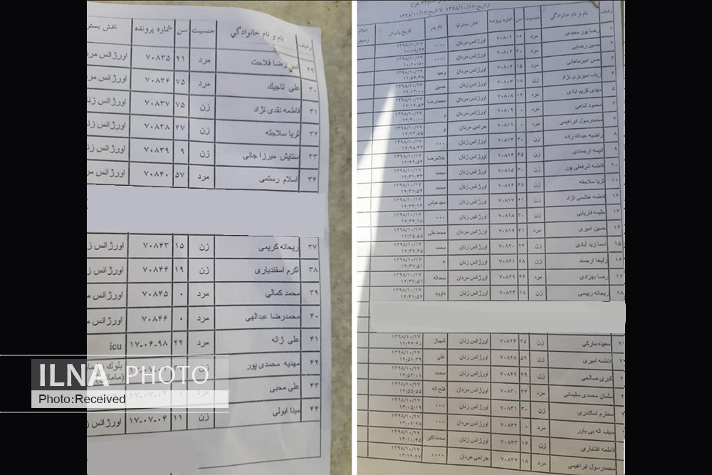 تعدادی از تشییعکنندگان پیکر سردار سلیمانی در کرمان جان باختند| آمارهای اولیه؛ ۵۰ کشته و ۲۰۰ زخمی+فیلم و عکس تعدادی از تشییعکنندگان پیکر سردار سلیمانی در کرمان جان باختند| آمارهای اولیه؛ ۵۰ کشته و ۲۰۰ زخمی+فیلم و عکس