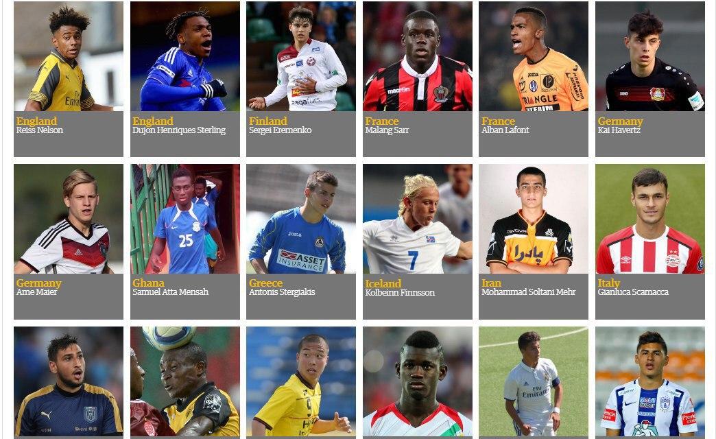 یکی از ۶۰ استعداد جوان فوتبال در لیست خرید پرسپولیس