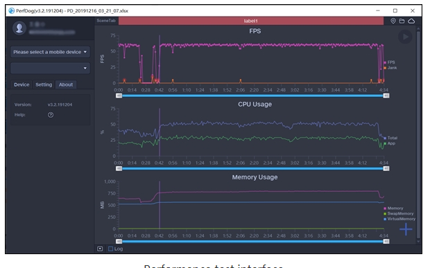 ارزیابی عملکرد پردازنده Kirin 990 5G هوآوی در اجرای بازی&zwnj;های موبایل