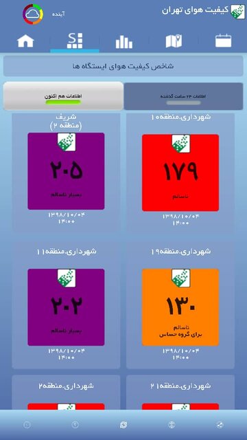 امروز شدیدترین وضعیت آلودگی در هفته اخیر امروز شدیدترین وضعیت آلودگی در هفته اخیر
