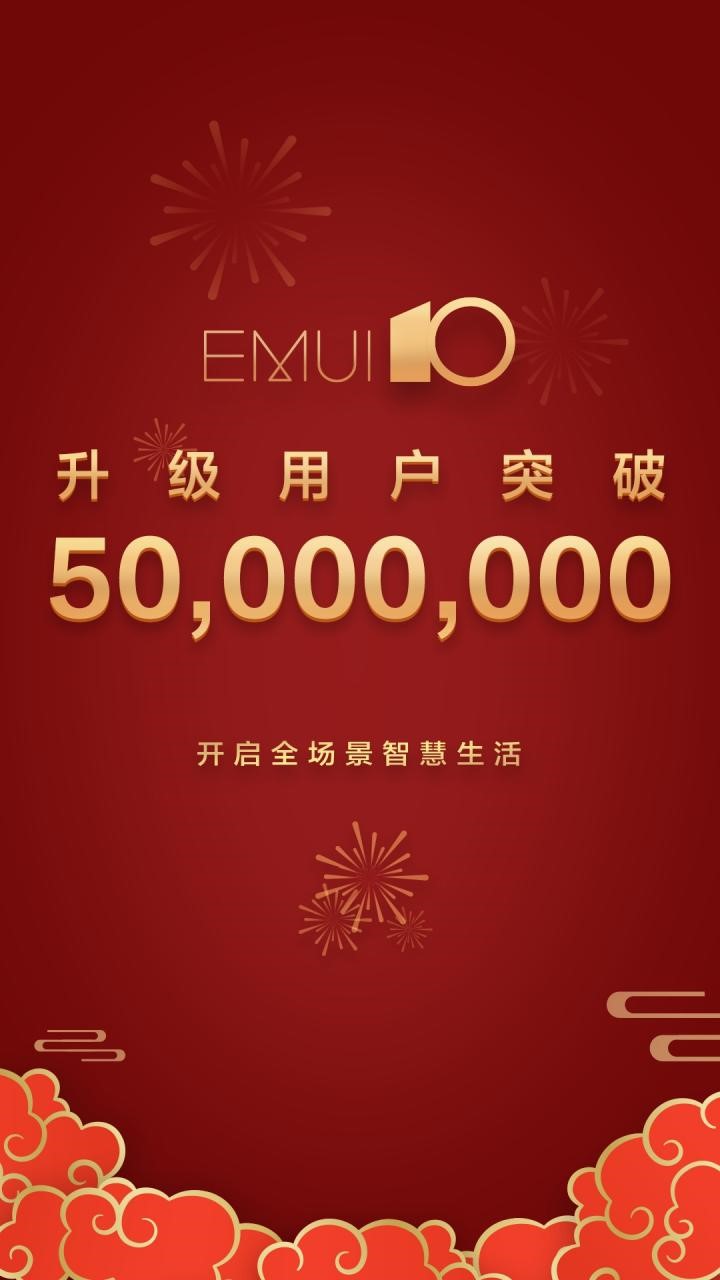 رکوردشکنی هوآوی در کوتاه‌ترین زمان، عبور کاربران EMUI 10 از مرز ۵۰ میلیون نفر