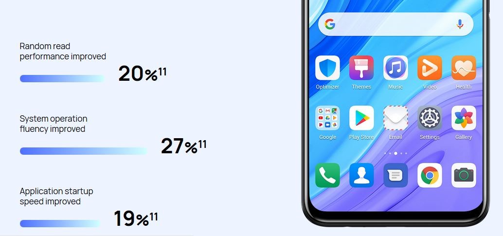 چه قابلیتهایی گوشی Huawei Y9s را به انتخابی خوب برای گیمینگ تبدیل میکند چه قابلیتهایی گوشی Huawei Y9s را به انتخابی خوب برای گیمینگ تبدیل میکند
