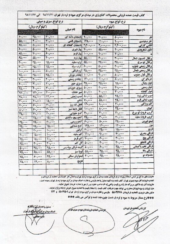 فاصله عجیب قیمتها در میدان میوهوترهبار با سطح شهر فاصله عجیب قیمتها در میدان میوهوترهبار با سطح شهر