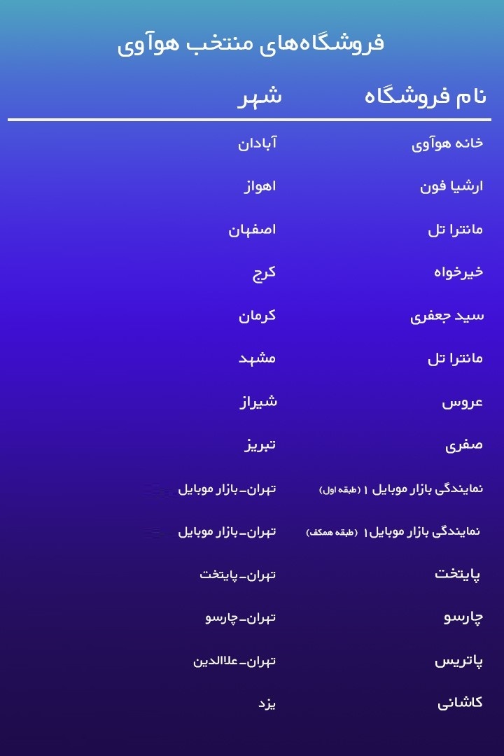 انجام تمهیدات ویژه بهداشتی در فروشگاههای هوآوی برای مقابله با کرونا انجام تمهیدات ویژه بهداشتی در فروشگاههای هوآوی برای مقابله با کرونا