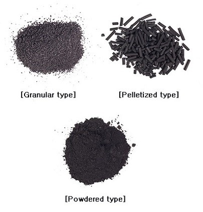 کربن فعال (زغال اکتیو) چیست؟ ویژگیها، انواع و چگونگی ساخت کربن فعال (زغال اکتیو) چیست؟ ویژگیها، انواع و چگونگی ساخت