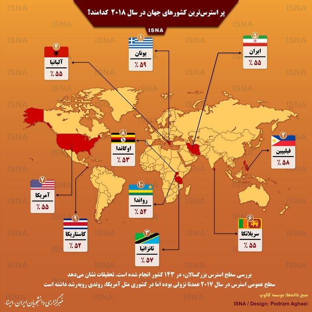 پر استرس‌ترین کشورهای جهان در سال 2018 /اینفوگرافی