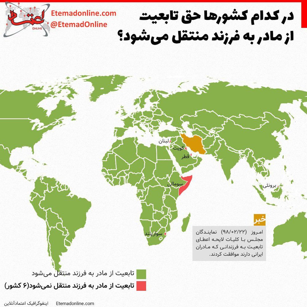 حقی که به مادران ایرانی برگشت| در کدام کشورها تابعیت از مادر به فرزند منتقل نمی‌شود؟