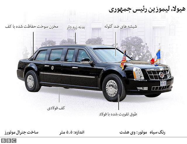 جزئیاتی از تجهیزات حفاظتی ترامپ در سفر به لندن+عکس جزئیاتی از تجهیزات حفاظتی ترامپ در سفر به لندن+عکس