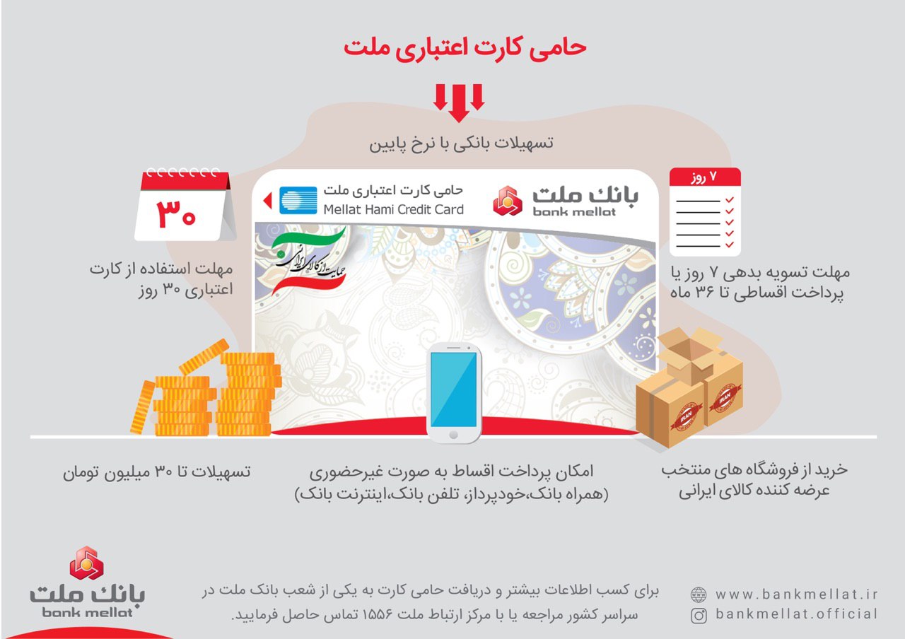 حامى كارت ملت چیست؟