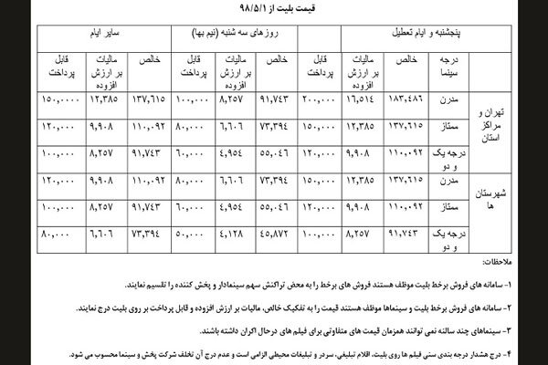 بلیت سینماها هر روز تا ساعت ۱۵ نیم بها شد بلیت سینماها هر روز تا ساعت ۱۵ نیم بها شد